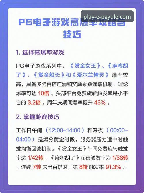7个必知技巧：PG电子游戏玩法介绍助你快速上手