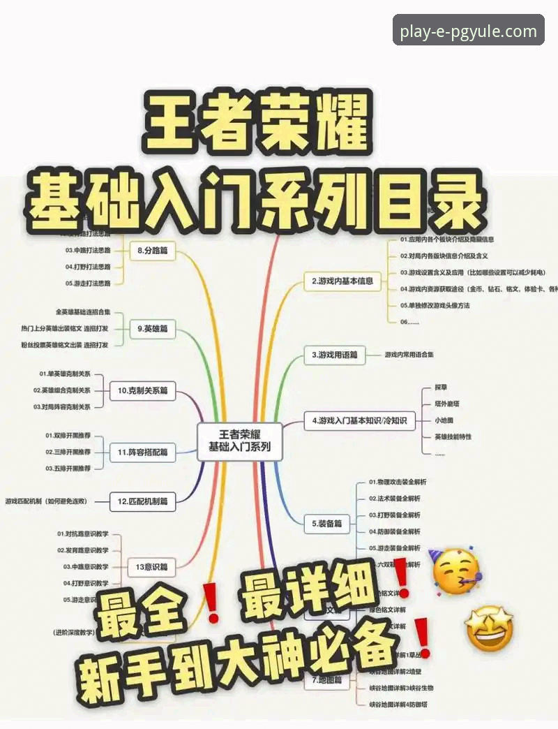 PG娱乐登录 PG娱乐登录指南:从入门到精通的完整说明