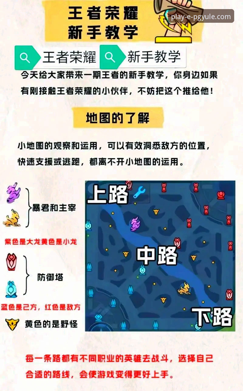 PG电子游戏高爆率游戏 PG娱乐平台高爆率游戏新手完整指南——从入门到精通的实用教程