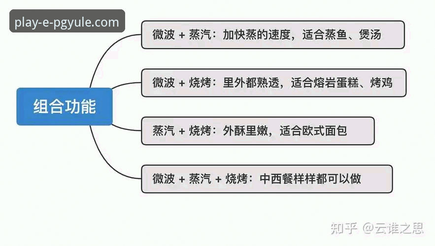 PG娱乐平台新用户福利评测完整指南：从入门到精通的深度解析